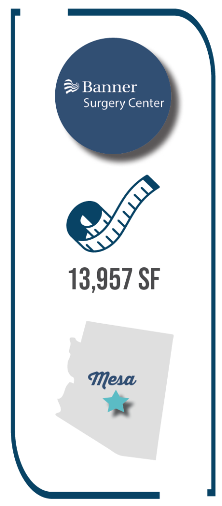 13,957-square-foot Banner Surgery Center multi-specialty ASC in Mesa, Arizona