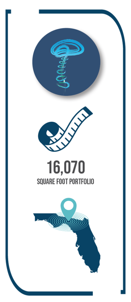 16,070-square-foot Southeast Neurology & Pain Management Florida portfolio